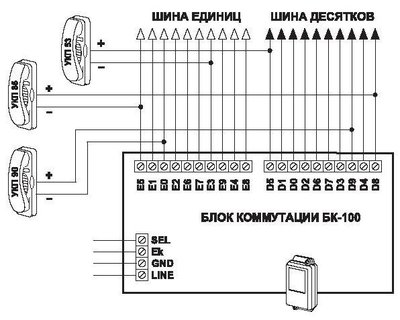 Бк 100м схема подключения