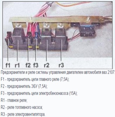 Блок предохранителей ваз 21074 инжектор схема