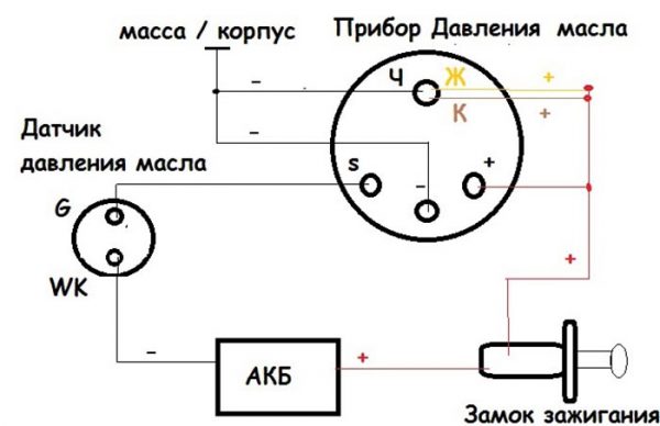 Стрелочный указатель давления масла