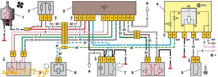 Схема климат контроля ваз 2110
