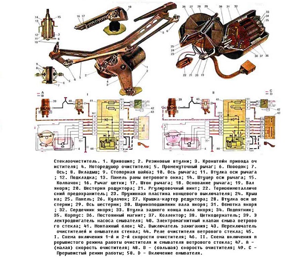 Схема переключателя дворников газель