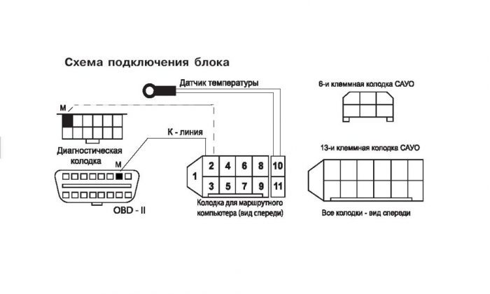 Схема подключения бортового компьютера ваз 2110