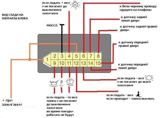 Схема подключения магнитолы пионер deh 1400ub