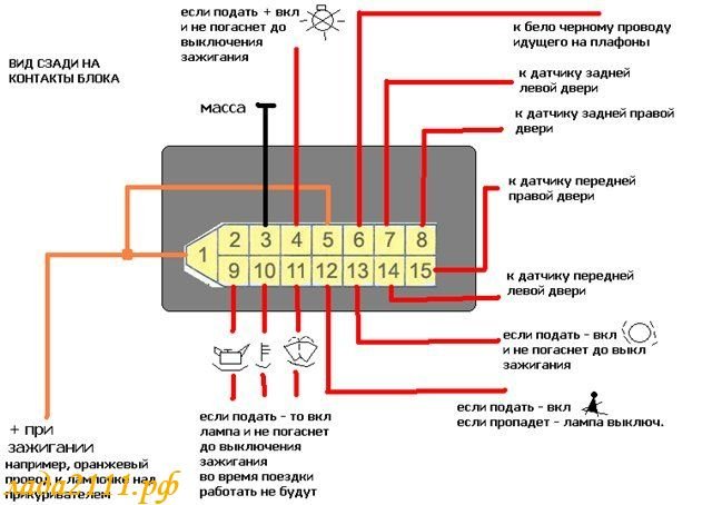 Схема подключения магнитолы пионер deh 1400ub