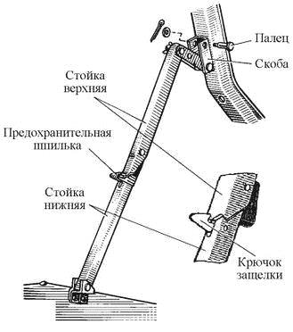 Схема подъема кузова камаз 65115