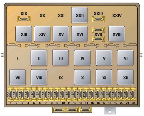 Схема предохранителей джетта 6 2014 года
