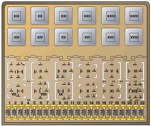 Схема предохранителей джетта 6 2014 года