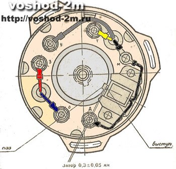 Установка зажигания на ? мотоцикле Восход 3м