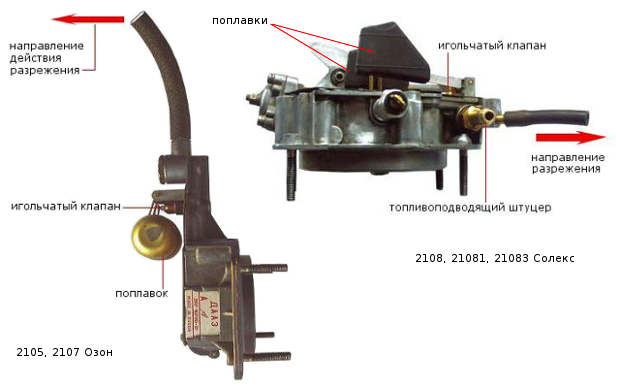 Уходит бензин из карбюратора ваз 2109