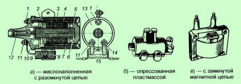 Чем отличается катушка зажигания от модуля зажигания