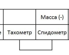Чем смазать эур на калине