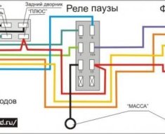 Чем смазать эур на калине