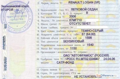 Что значит дкп в особых отметках