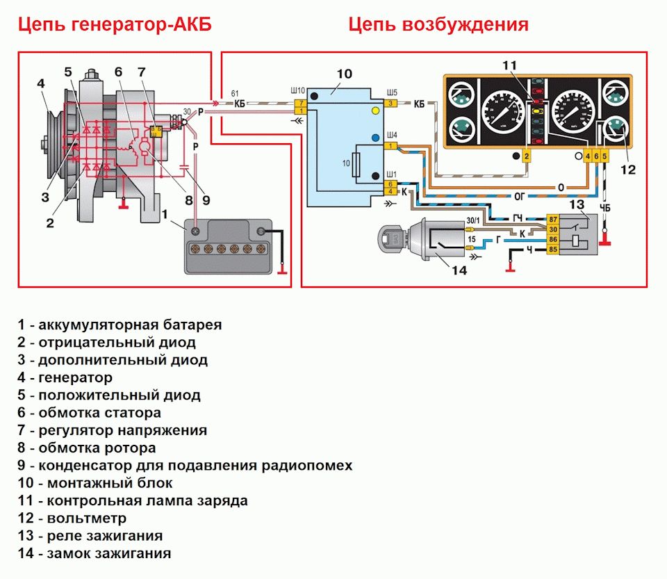 Ваз 2107 инжектор схема зарядки аккумулятора