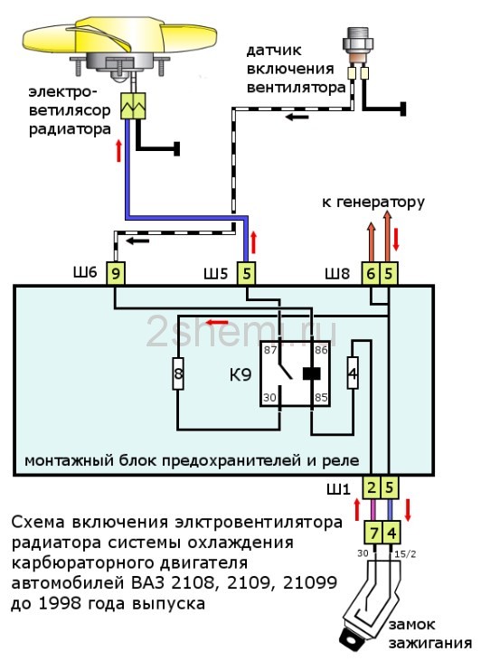 Электросхема включения вентилятора охлаждения ваз 2115 инжектор