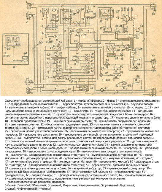 Электросхема УАЗ 452 старого образца с амперметром, для Буханки с карбюраторным ДВС и УАЗ 3741, 3962, 2206