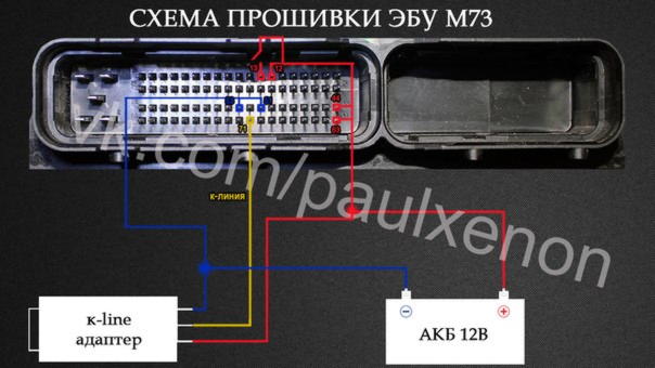 Расположение диагностического разъема OBD ? на ? ВАЗ 2107, ВАЗ 2110, ВАЗ 2112, ВАЗ 2114, ВАЗ 2115
