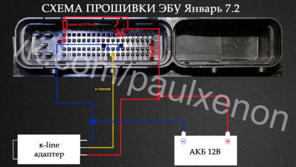 Расположение диагностического разъема OBD ? на ? ВАЗ 2107, ВАЗ 2110, ВАЗ 2112, ВАЗ 2114, ВАЗ 2115