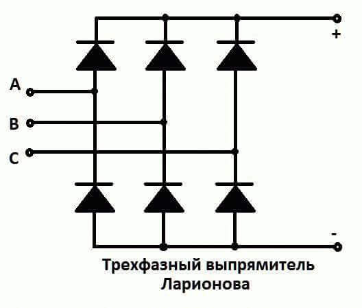 Почему в розетках используется переменный ток