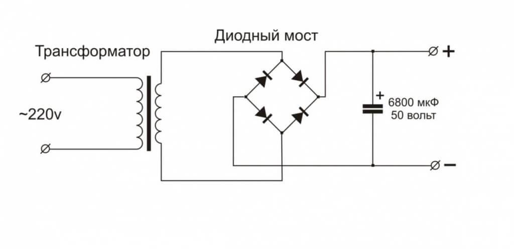 Почему в розетках используется переменный ток