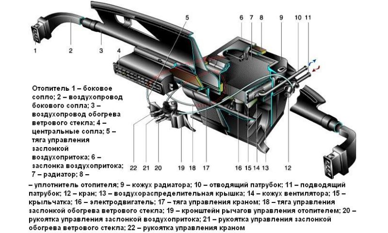 Дополнительная помпа на печку нива 21213