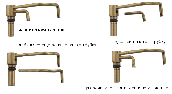 Доработка карбюратора солекс 21073 нива