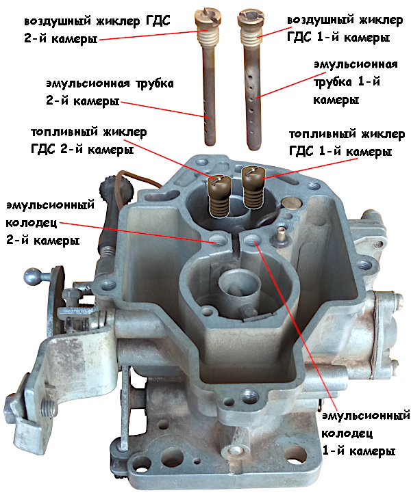 Жиклеры на карбюратор ваз 21073 солекс