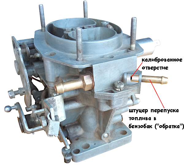 Жиклеры на карбюратор ваз 21073 солекс