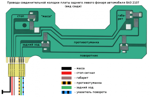 Задние фонари ваз 2104 расположение ламп