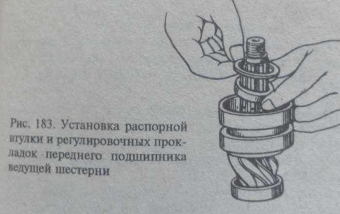 Замена подшипника хвостовика переднего моста уаз буханка
