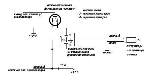 Замок багажника гранта с электроприводом схема