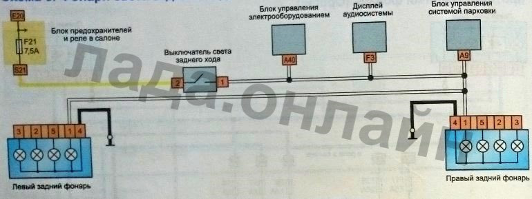 Как выключить задний дворник на приоре