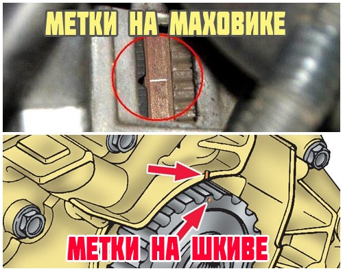 Как натянуть ремень грм без ключа