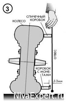 Как отрегулировать схождение на ниве