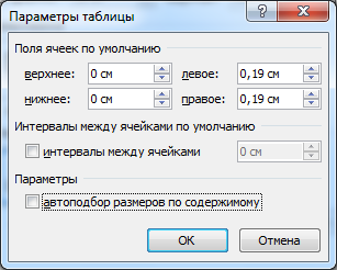 Как подтянуть таблицу в ворде