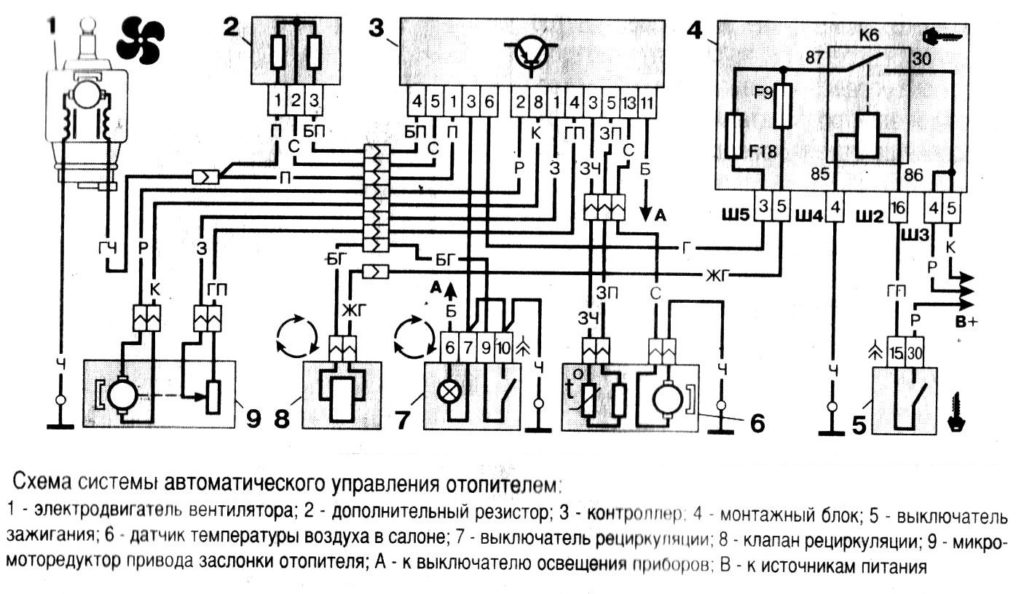 Как поставить дополнительную печку на газ 3110