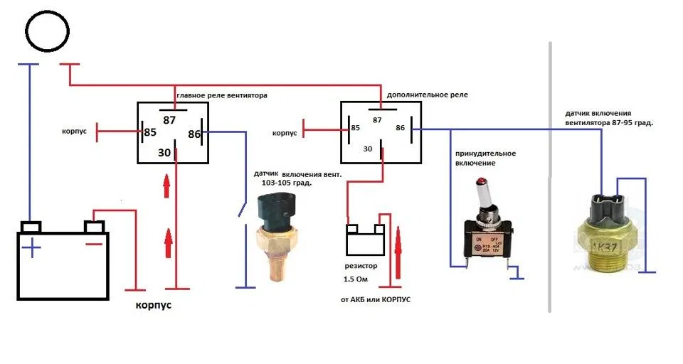Как принудительно подключить вентилятор охлаждения