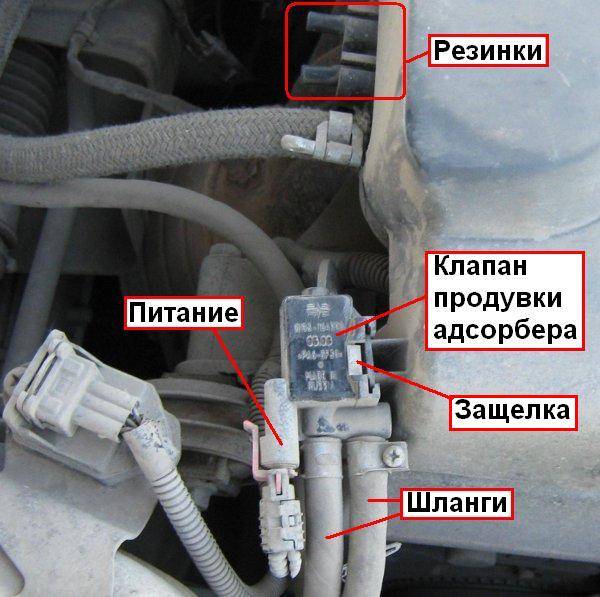 Как проверить клапан абсорбера на калине