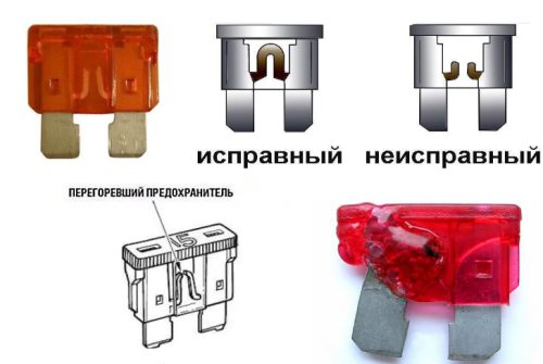 Как прозвонить блок предохранителей