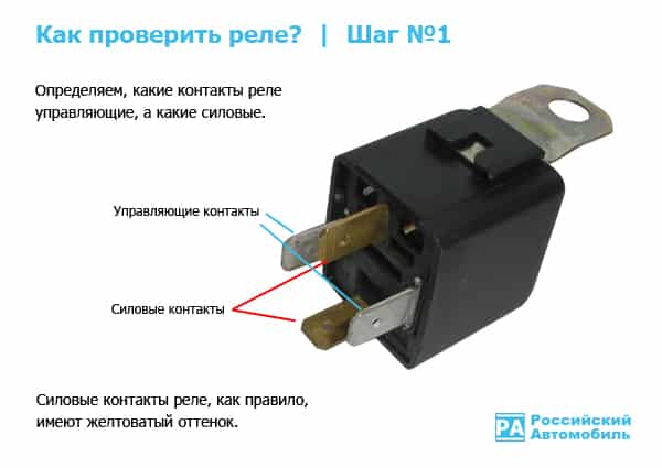 Как прозвонить блок предохранителей