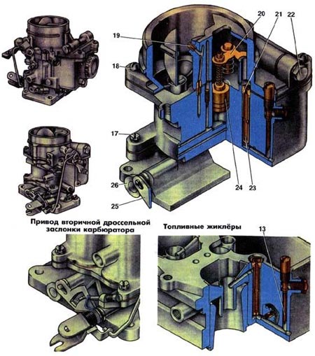 Какой карбюратор поставить на авто газ 52