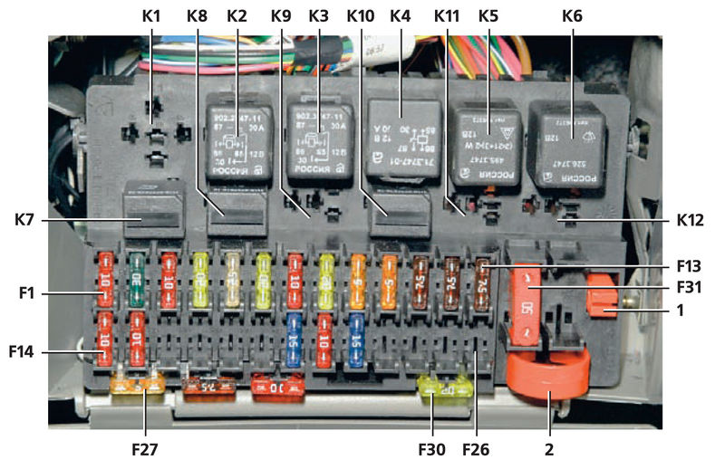 Функционал предохранителей и реле в Лада Калина. Расположение и замена