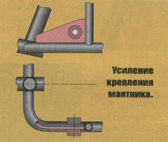 Лепестковый клапан на сову