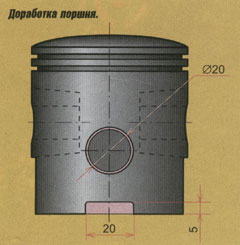 Лепестковый клапан на сову