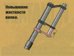 Лепестковый клапан на сову