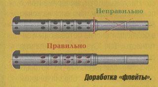 Лепестковый клапан на сову