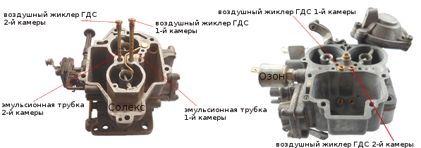 Льет в первую камеру солекс