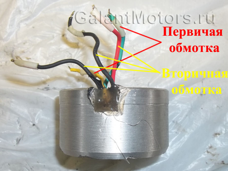 Метод скрепки приора эур