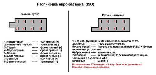 Mystery mmtd 9108s распиновка штекера