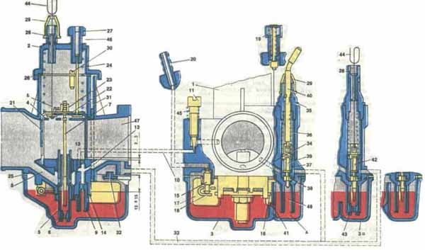 Настройка карбюратора к65т на мотоцикле урал